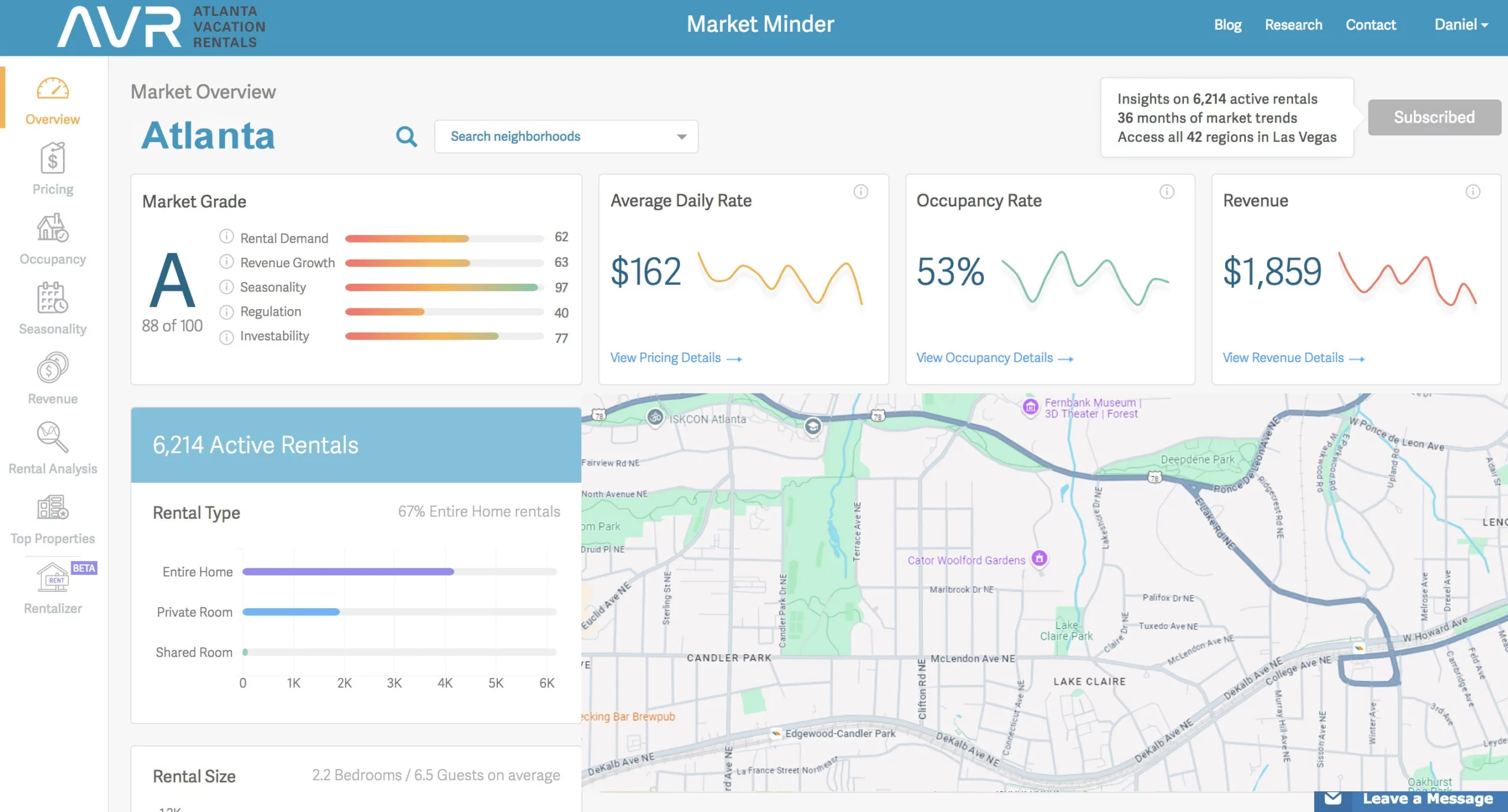 We have the tools to master your rental market.